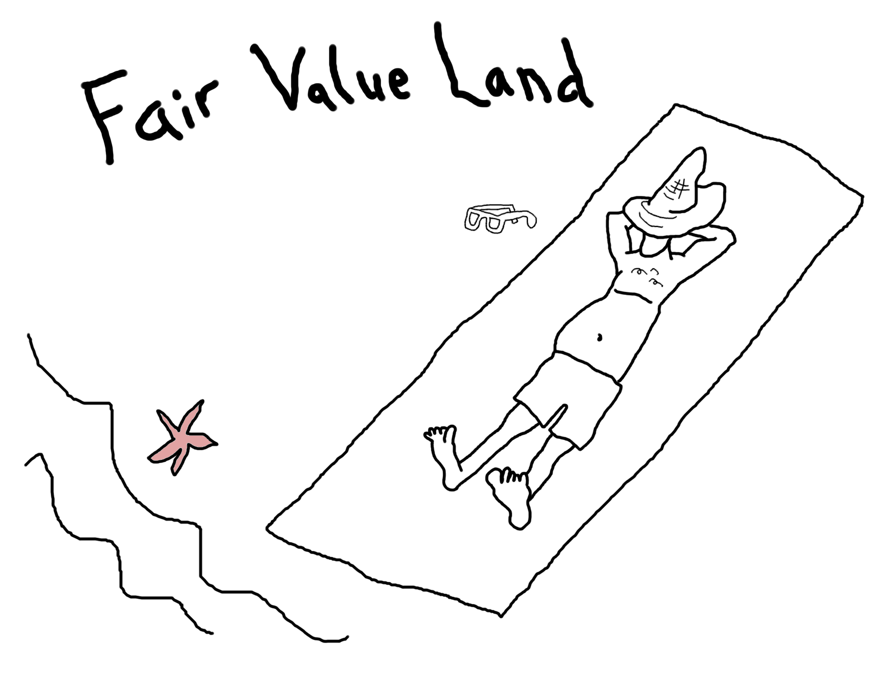 Fair Value Land Logo